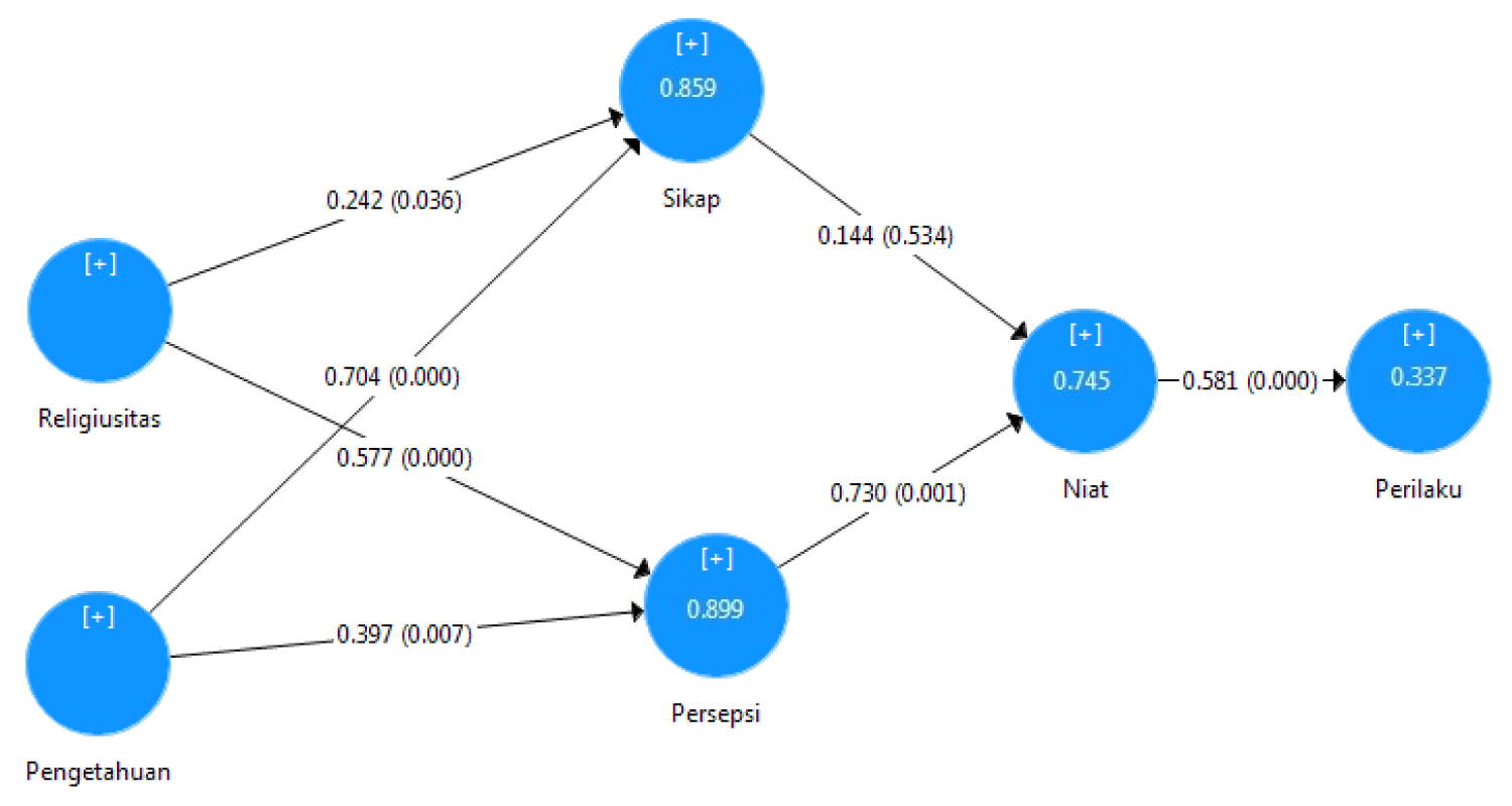 jcmhs-aid1016-g002